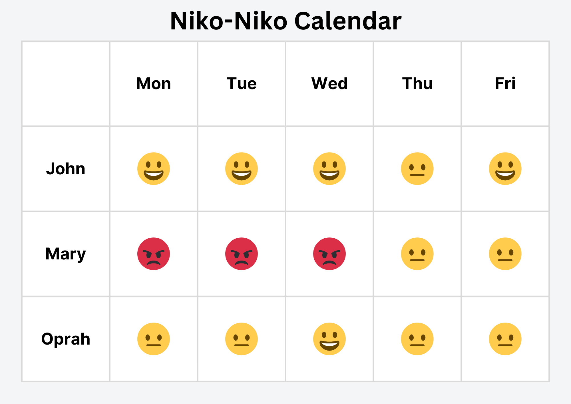 Niko-Niko Calendar