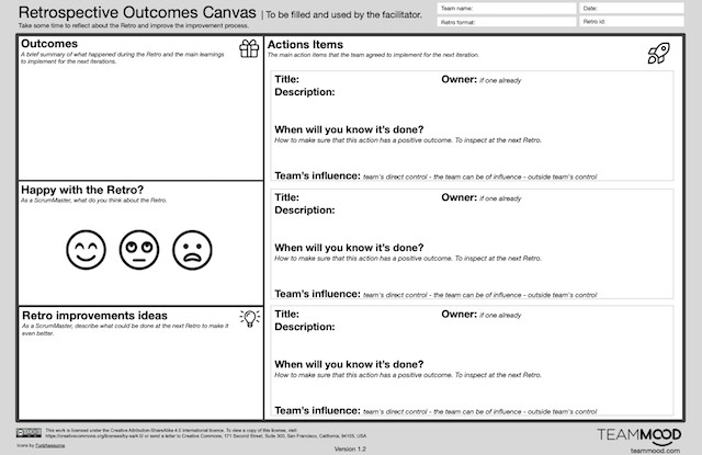 Retrospective Outcomes Canvas example